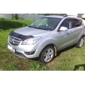 Дефлекторы окон Changan I CS35
