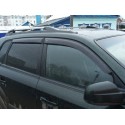 Дефлекторы окон Hyundai Tucson 1