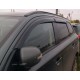 Дефлекторы окон Mitsubishi Outlander 3