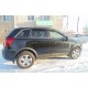Дефлекторы окон Opel Antara