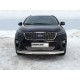 Решетка радиатора Kia Sorento Prime рестайлинг нижняя