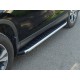 Пороги алюминиевые Honda CR-V 4