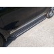 Пороги алюминиевые Slim Line Silver Kia Sorento Prime