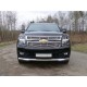 Защита переднего бампера с ходовыми огнями Chevrolet Tahoe 4