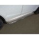 Пороги площадка Lifan X60