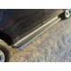 Пороги площадка Ford Edge