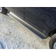 Пороги площадка лист Ford Edge