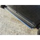 Пороги площадка Ford Edge