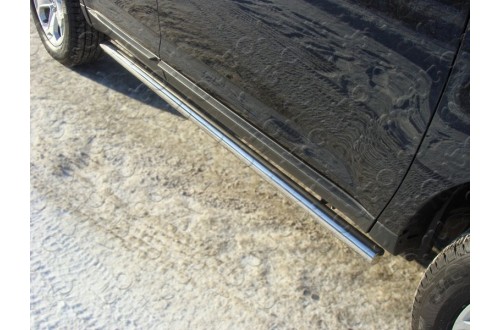 Пороги труба Ford Edge