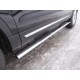 Пороги овальные с накладкой Ford Explorer 5 рестайлинг
