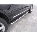 Пороги площадка Ford Explorer 5 рестайлинг