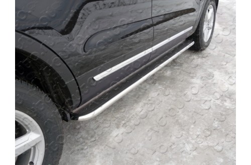 Пороги площадка лист Ford Explorer 5 рестайлинг