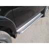 Пороги площадка лист Fiat Fullback