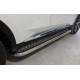 Пороги площадка Haval F7
