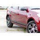 Молдинги на двери Renault Sandero