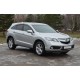 Дефлекторы окон Acura RDX 2