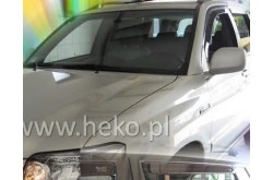 Вставные дефлекторы окон Toyota Highlander 1
