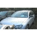 Вставные дефлекторы передних окон Chrysler Pacifica