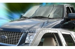 Вставные дефлекторы окон Lincoln Navigator