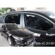 Вставные дефлекторы окон Kia Optima 4