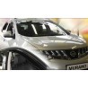 Вставные дефлекторы окон Nissan Murano Z51