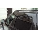 Вставные дефлекторы окон Renault Duster