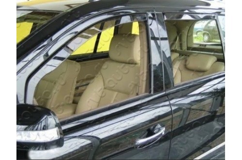 Вставные дефлекторы окон Renault Sandero 1