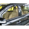 Вставные дефлекторы окон Renault Sandero 1