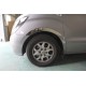 Хромированные накладки на колесные арки Hyundai Grand Starex