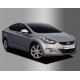 Хромированные накладки на зеркала с повторителем Hyundai Solaris