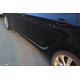 Хромированные молдинги на двери Hyundai Solaris