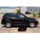 Расширители колесных арок Hyundai Santa Fe 2 рестайлинг