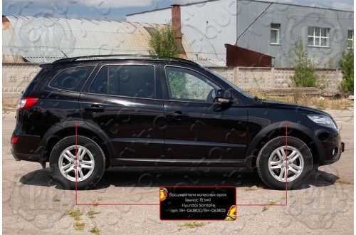 Расширители колесных арок Hyundai Santa Fe 2 рестайлинг