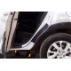 Накладки на внутренние части задних арок Hyundai Tucson 3