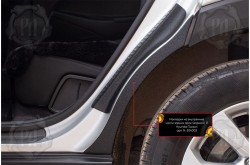 Накладки на внутренние части задних арок без скотча Hyundai Tucson 3