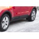 Накладки на арки Kia Soul 2