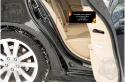 Накладки на внутренние части задних арок Lexus GS300