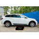 Накладки на колесные арки Lada Vesta