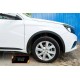 Накладки на колесные арки Lada Vesta