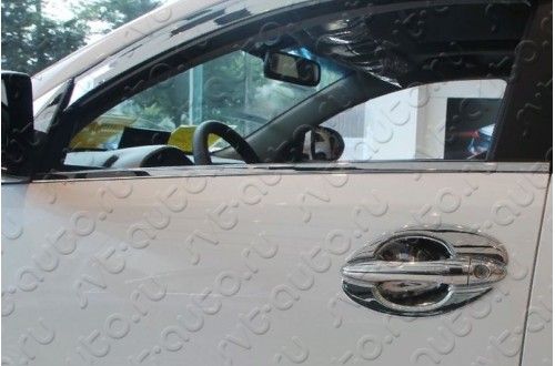 Хромированные молдинги окон нижние Kia Sportage 3