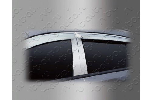 Хромированные накладки на стойки дверей Kia Sportage 3
