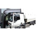 Вставные дефлекторы окон DAF CF
