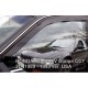 Вставные дефлекторы окон Honda Accord 4