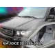 Вставные дефлекторы окон Kia Joice