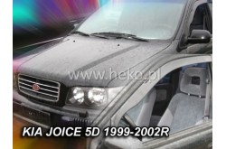 Вставные дефлекторы окон Kia Joice
