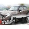 Вставные дефлекторы окон Mini Cooper